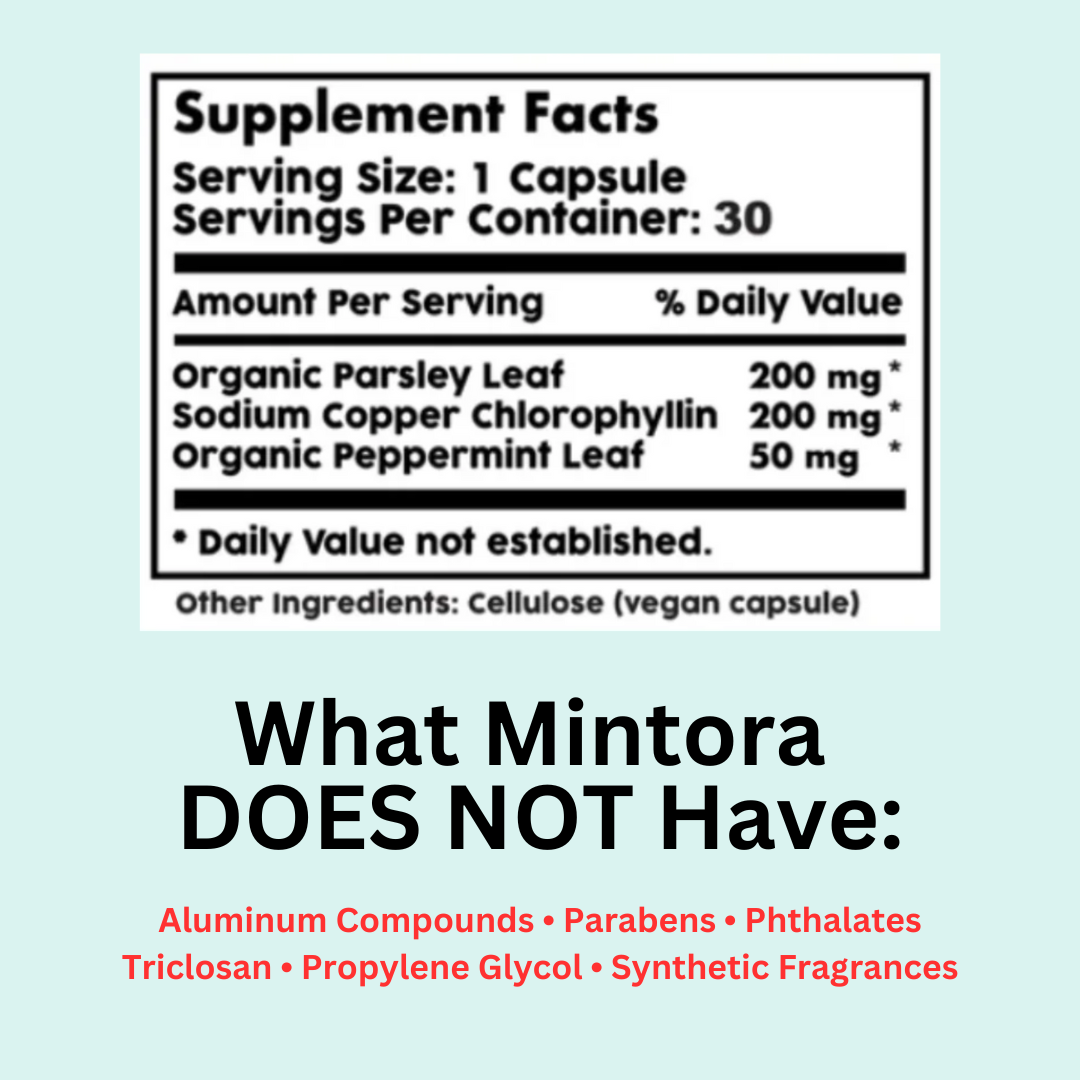Mintora - Fresh Breath & Odor Control Supplement