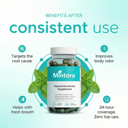 Mintora - Fresh Breath & Odor Control Supplement